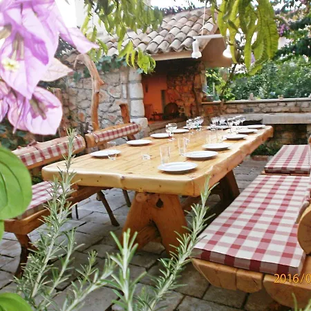 Appartement Boskovic *